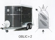 oblic +2